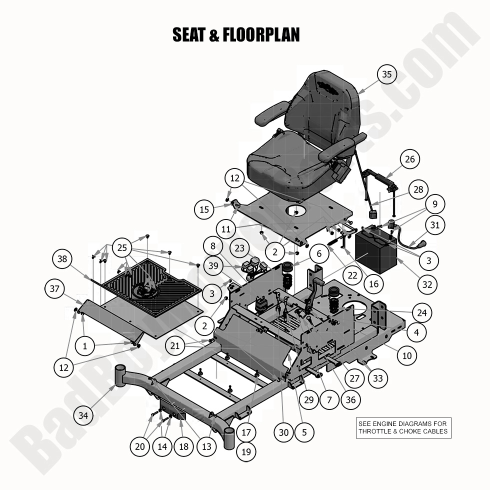 2020 Compact Outlaw - Seat & Floorpan